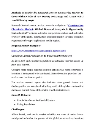Construction Chemicals Market