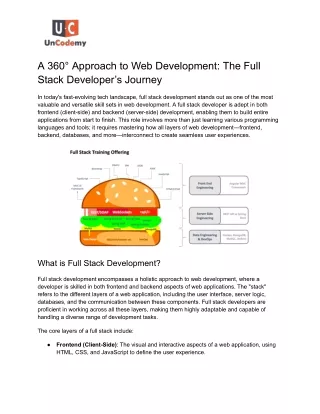 A 360° Approach to Web Development: The Full Stack Developer’s Journey