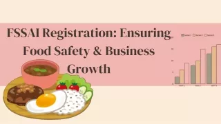 FSSAI Registration: Ensuring Food Cream and Pink Leaves Project Presentation (2)