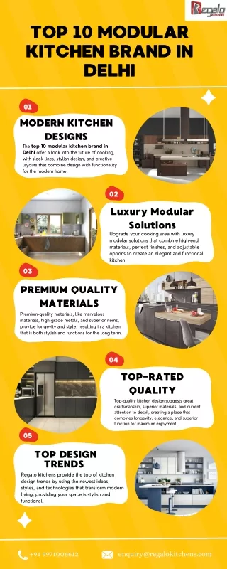 TOP 10 MODULAR KITCHEN BRAND IN DELHI