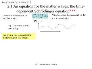2.1 An equation for the matter waves: the time-dependent Schr ődinger equation ***