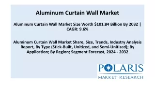 Aluminum Curtain Wall Market