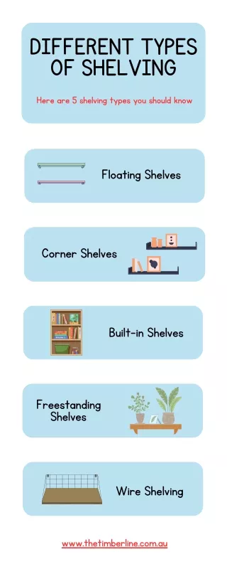 5 Different Types of Shelving Infographic