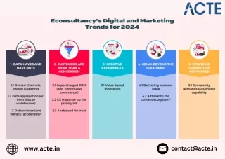 Digital Marketing Course for Beginners- ACTE Technologies (1)
