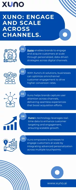 Scaling Customer Engagement Across Channels with Xuno's AI Technology.