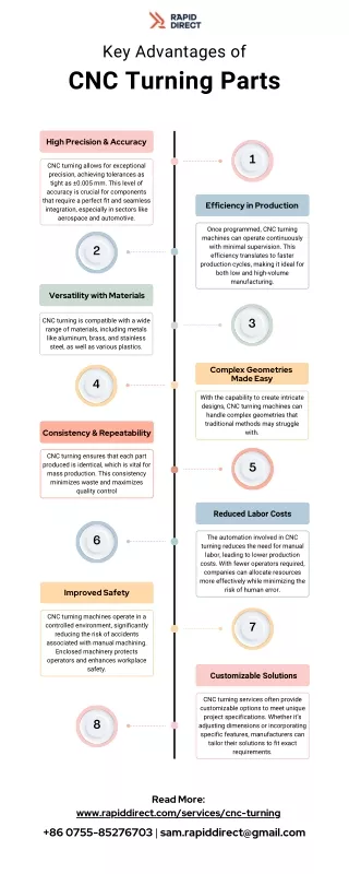 Key Advantages of CNC Turning Parts [Infographic]