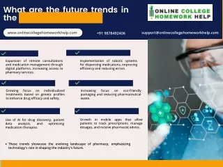 What are the future trends in the pharmacy industry