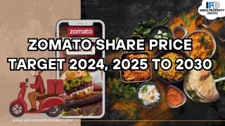 Zomato Share Price Target 2024, 2025 to 2030