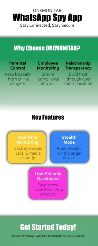 WhatsApp Spy App for Parental Control - ONEMONITAR