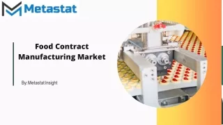 Food Contract Manufacturing Market
