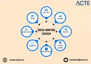 Digital Marketing Course Careers- ACTE Technologies
