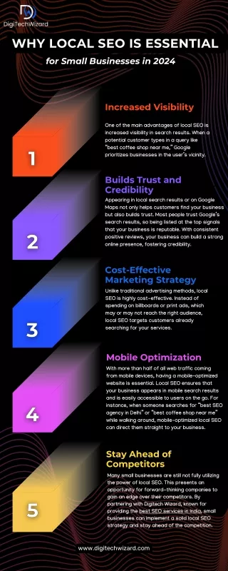 Why Local SEO Is Essential for Small Businesses in 2024