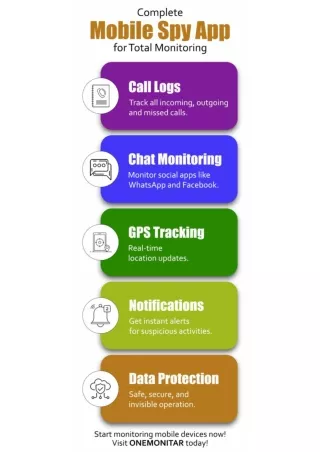 Complete Mobile Spy App for Total Monitoring - ONEMONITAR