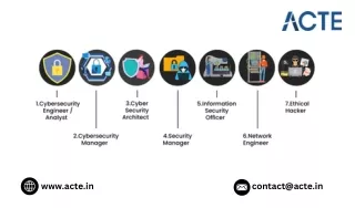 Is cyber security a good career for beginners