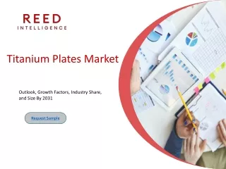 Titanium Plates Market