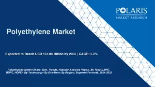 Polyethylene Market