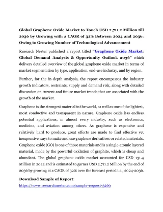 Graphene Oxide Market