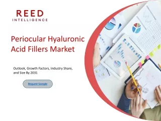Periocular Hyaluronic Acid Fillers Market
