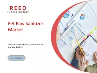 Pet Paw Sanitizer Market: Trends, Innovations, and Future Outlook