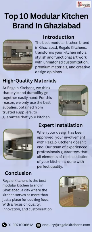 Top 10 modular kitchen brand in Lucknow