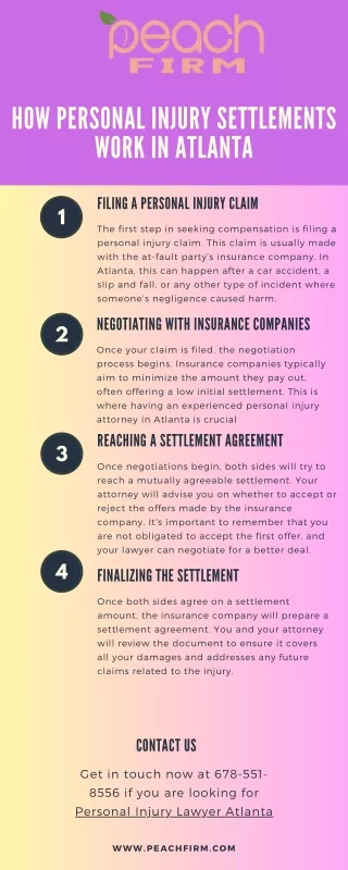 How Personal Injury Settlements Work in Atlanta