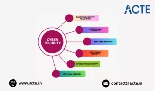 Cybersecurity: The Backbone of Digital Safety and Trust