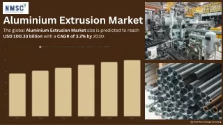 Aluminium Extrusion Market