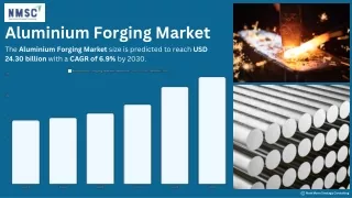 Aluminium Forging Market