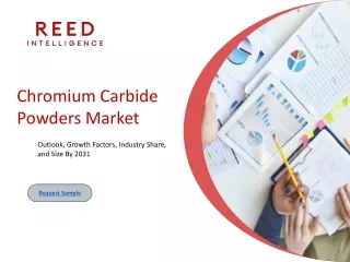 Chromium Carbide Powders Market