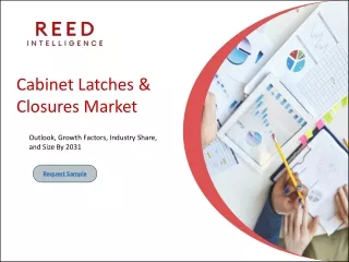 Cabinet Latches & Closures Market
