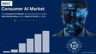 Consumer AI Market Growth and Trends