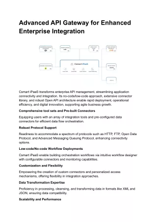 Advanced API Gateway for Enhanced Enterprise Integration