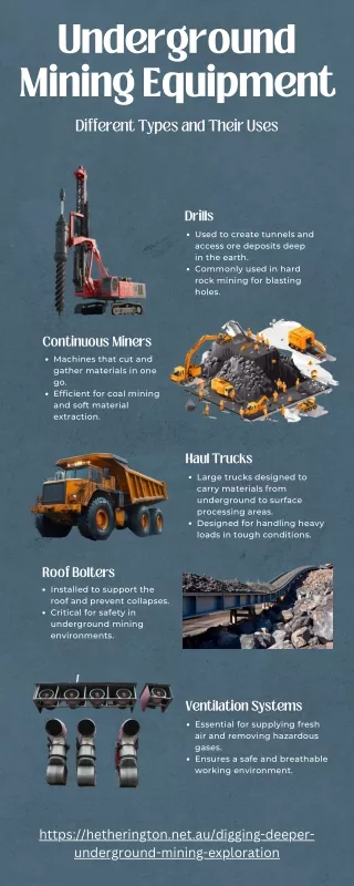 Different Types of Underground Mining Equipment and Their Uses