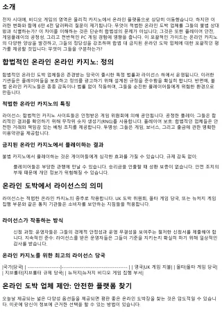 공인된 불법 온라인 카지노와의 차이점: 무엇이 구별하는가?