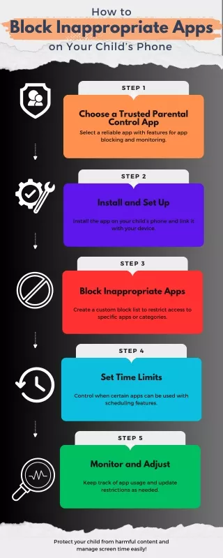 How to Block Inappropriate Apps on Your Child’s Phone  ONEMONITAR