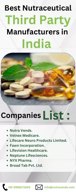 Best Nutraceutical Third Party Manufacturers in India