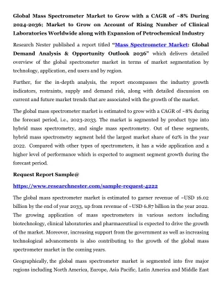 Mass Spectrometer Market