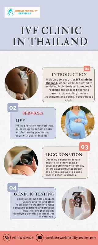 _ivf clinic in thailand
