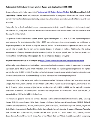 Automated Cell Culture System Market Size2036