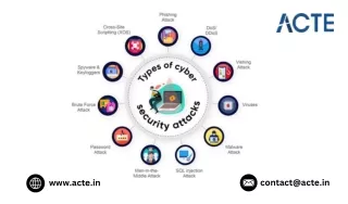 Is cybersecurity difficult to learn