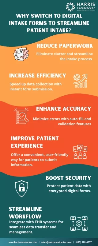 Why Switch to Digital Intake Forms to Streamline Patient Intake