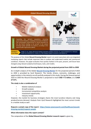 Wound Dressing  Market foreseen to grow exponentially over 2030