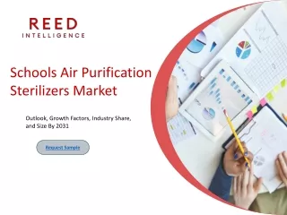 Schools Air Purification Sterilizers Market