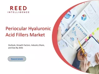 Periocular Hyaluronic Acid Fillers Market
