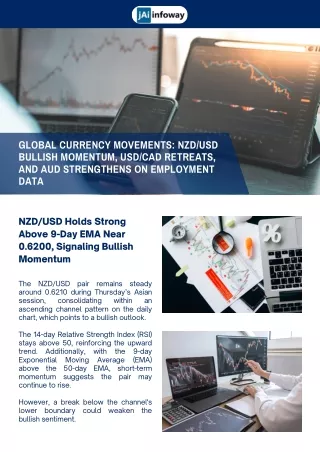 Global Currency Movements NZDUSD Bullish Momentum, USDCAD Retreats, and AUD Strengthens on Employment Data