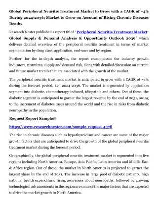 Peripheral Neuritis Treatment Market