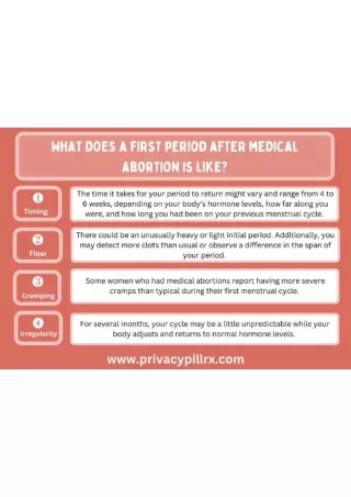 What Does a First Period After Medical Abortion is Like?