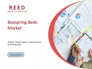 Boxspring Beds Market