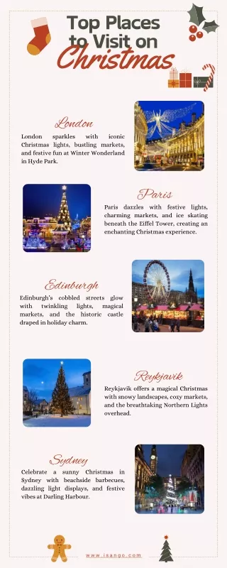 Holiday Magic Around the World: Top Destinations to Celebrate Christmas