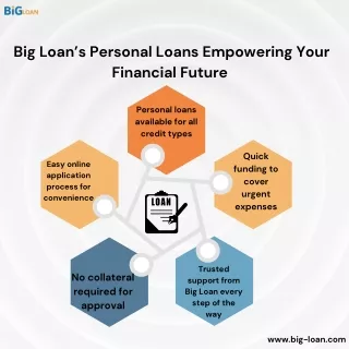 Flexible Personal Loans for Every Financial Need